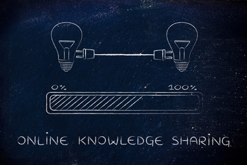 米·伊林的《十万个为什么》